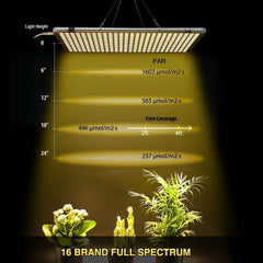 Yellow Light Folding LED Panel Plant Lamp - Full Tube