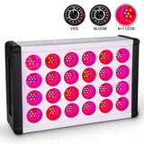 800W LED Grow Light - Multi-Spectrum, Dual Channel, Dimmable, Daisy Chain, Mute for Indoor Plants