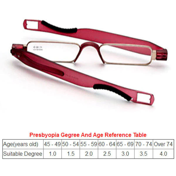 Portable 360 Degree Rotation Folding Reading Glasses for Men & Women - Lightweight Presbyopic Eyewear