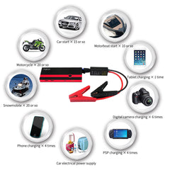 12,000mAh 700A Car Jump Starter & Emergency Power Booster Charger Bank