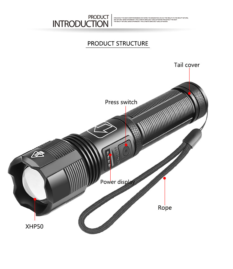 1800lm Powerful Long Range Zoomable Flashlight Kit - Rechargeable, Adjustable Focus, Tactical Light