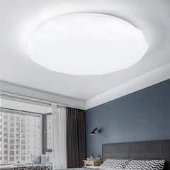 12W/18W/24W Ultra-thin LED Ceiling Light AC220V for Living Room, Bedroom, Kitchen