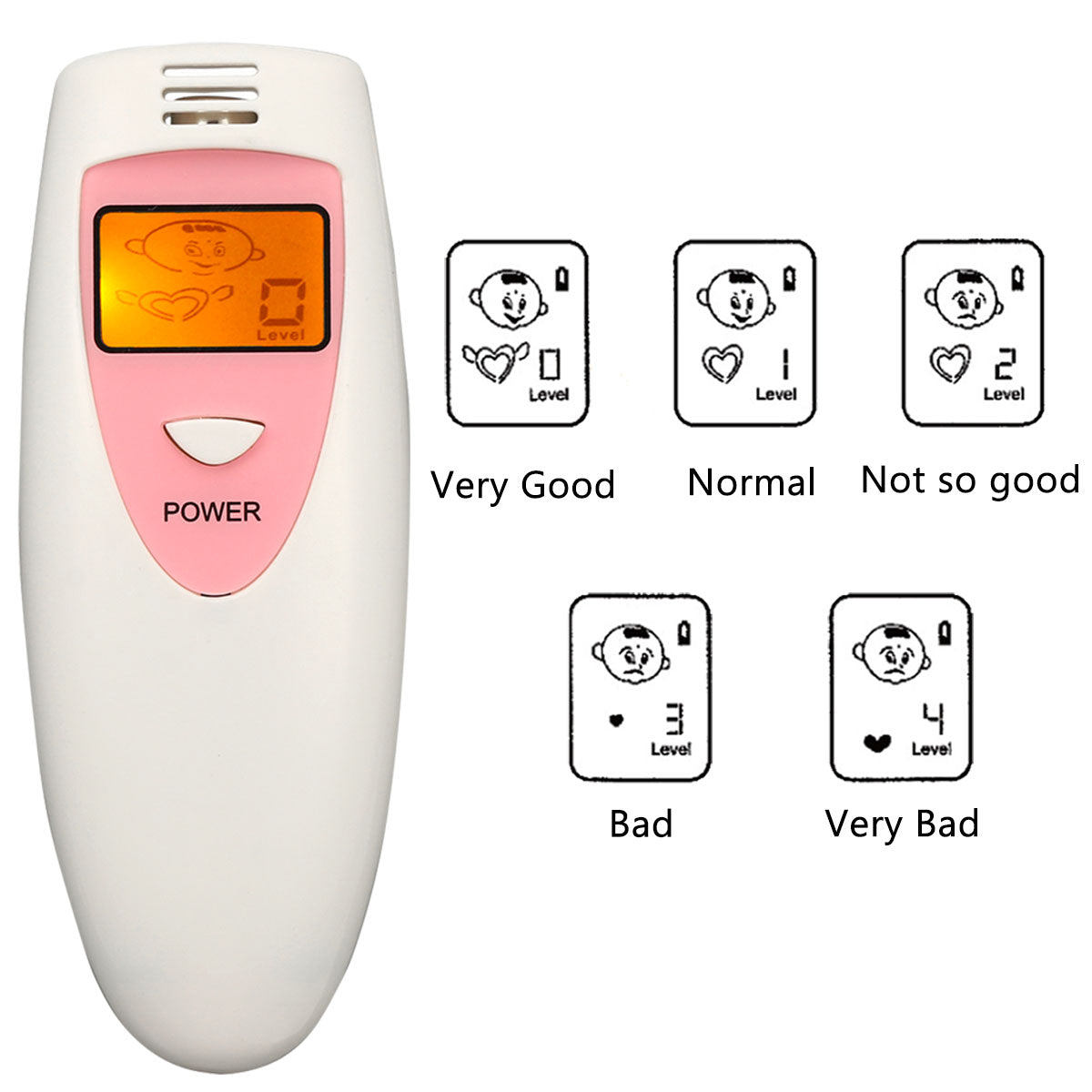 Oral Hygiene Condition Tester Bad Breath Detector 