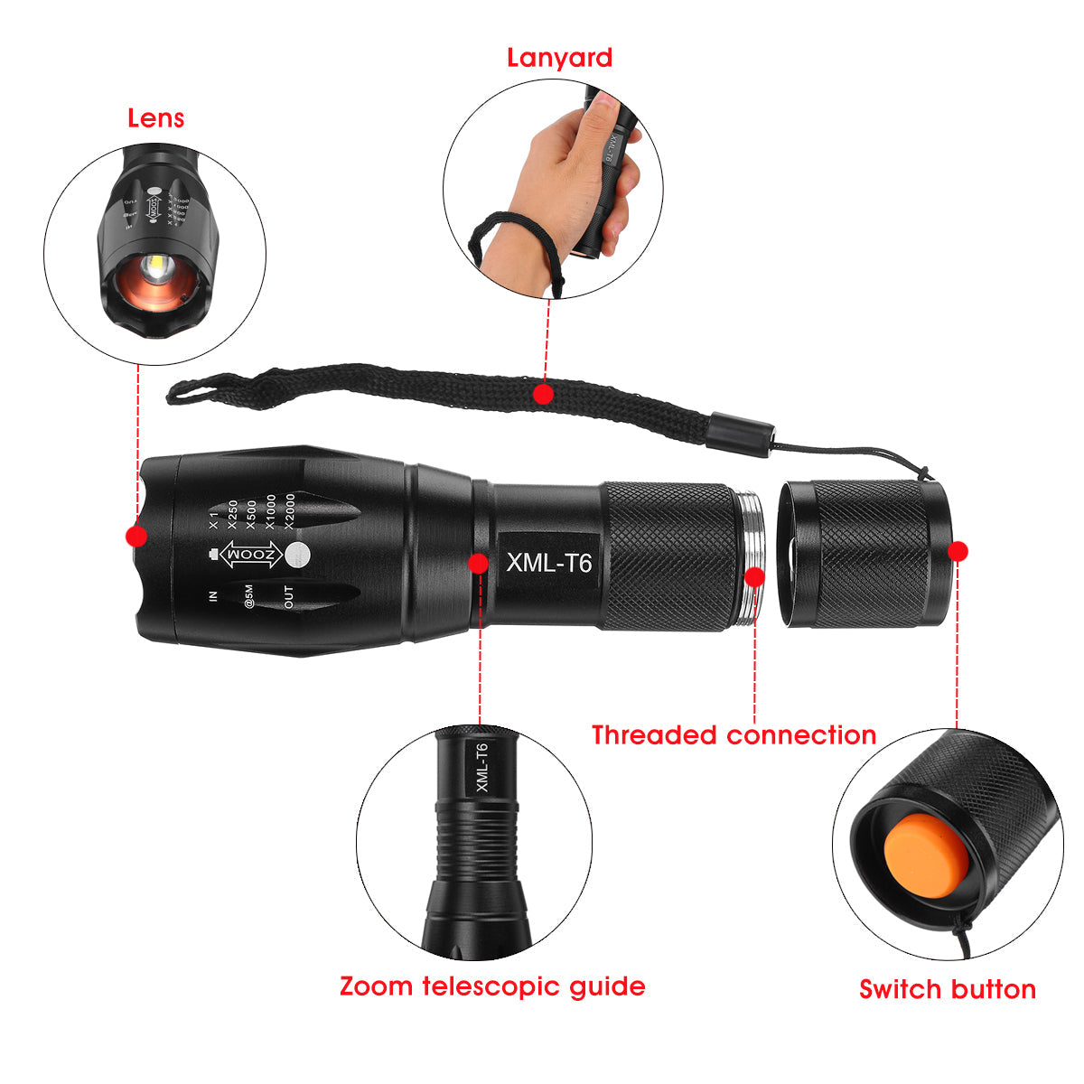 10W Rechargeable LED Flashlight - 5 Modes Tactical Torch with 18650 Battery, US/EU/UK Plug