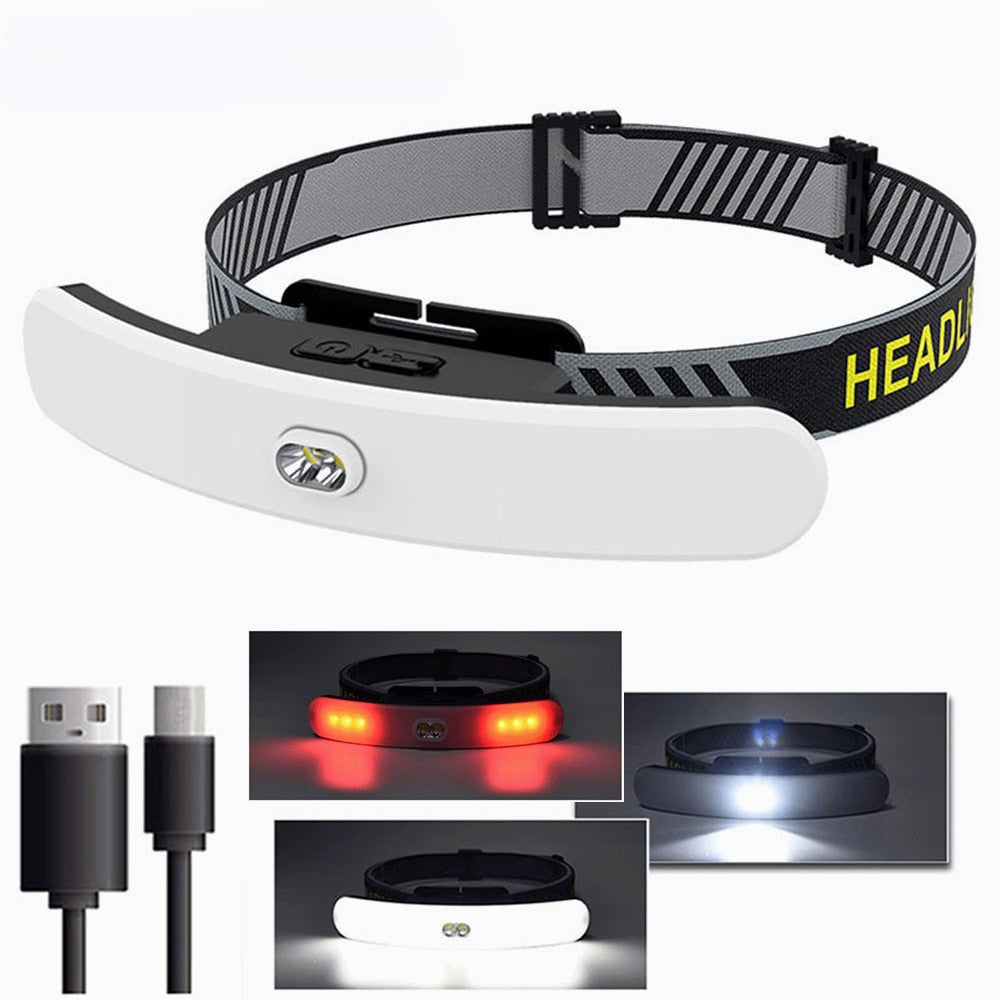 USB Rechargeable Headlamp: Large Floodlight, Multifunctional, Head-mounted, Strong Light for Fishing & Camping