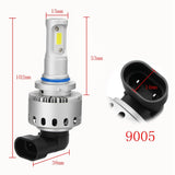 COB LED Car Headlights 60W 11000LM 6500K White Fog Bulbs for Auto and Motorcycle Headlamps