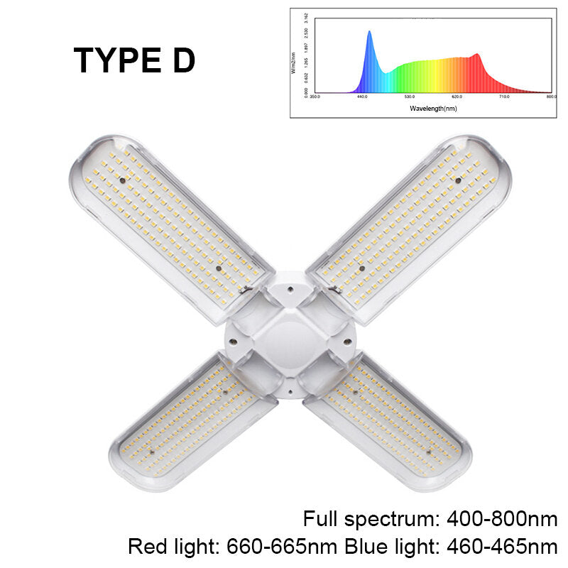 E27 Deformable Full Spectrum LED Grow Light for Hydroponic Plants