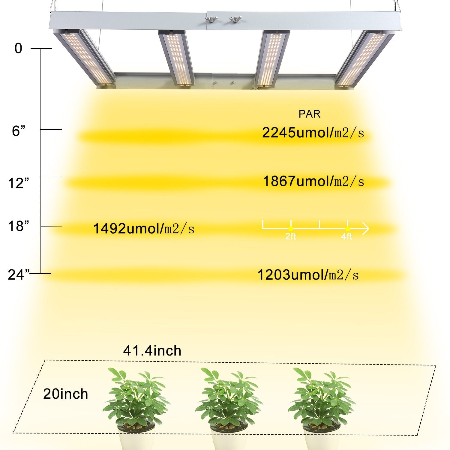 1200W Full Spectrum LED Plant Light for Enhanced Flowering and Fruit Production