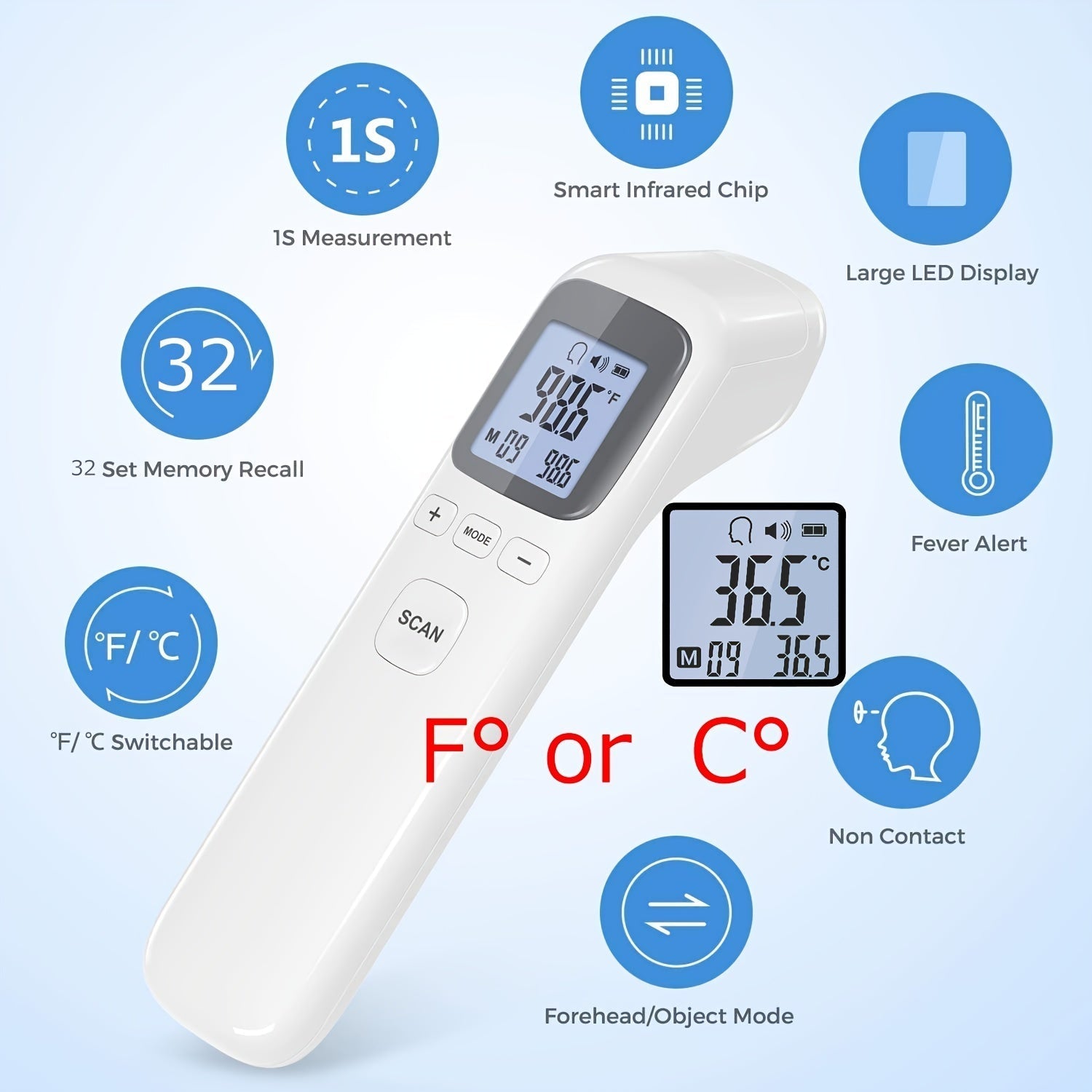 Touchless Forehead Thermometer with LCD Display and Fever Alarm