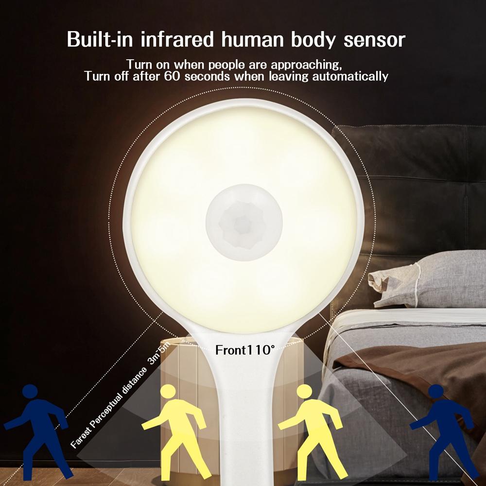 Flexible USB Human Body Sensor Night Lamp for Home Indoor Reading Light DC5V