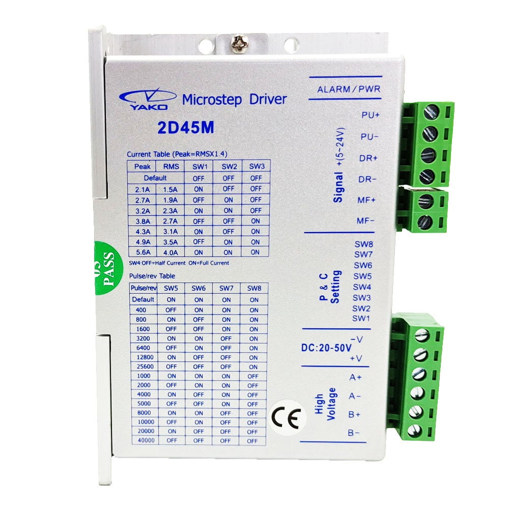 2 Phase Stepper Motor Driver with 32-bit DSP Control