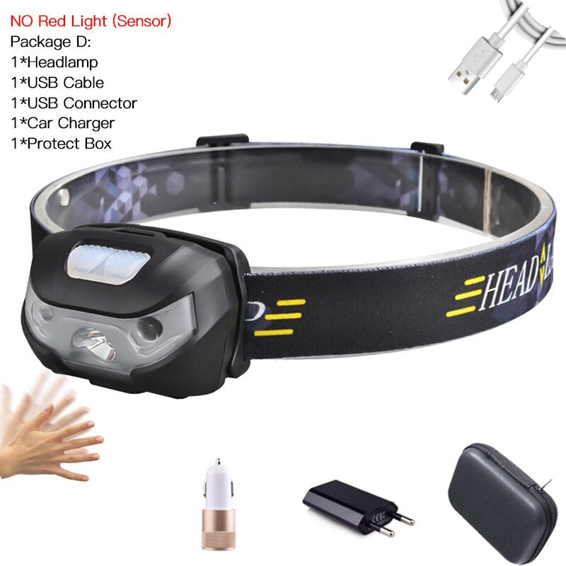 10000Lm Rechargeable LED Headlamp with Motion Sensor - Powerful USB Camping Torch Light