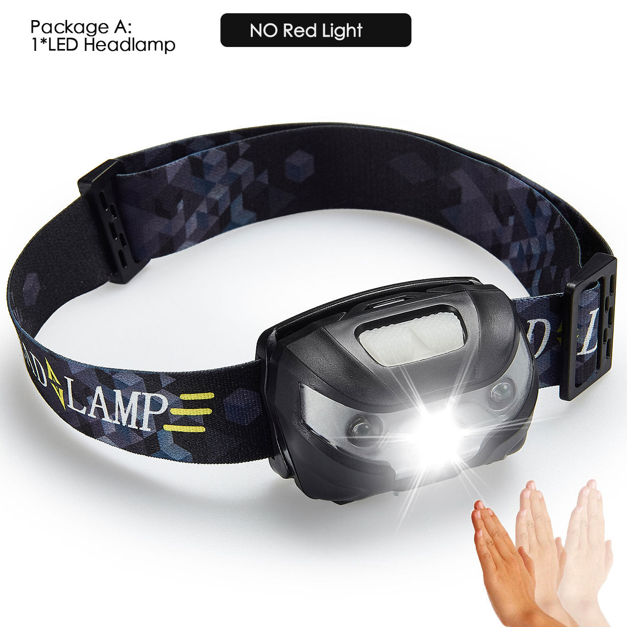 Powerful 6000 Lumens LED Headlamp - Rechargeable, Motion Sensor, USB, Camping Flashlight, Headlight Torch Lamp