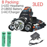 Rechargeable Zoom LED Headlamp - Fishing, Hunting, Camping Headlight Torch Flashlight