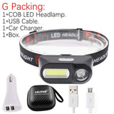 Portable Mini XPE+COB LED Headlamp - USB Rechargeable, Ideal for Camping, Fishing, and Outdoor Activities