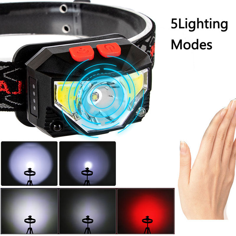 Powerful 6000 Lumens LED Headlamp - Rechargeable, Motion Sensor, USB, Camping Flashlight, Headlight Torch Lamp