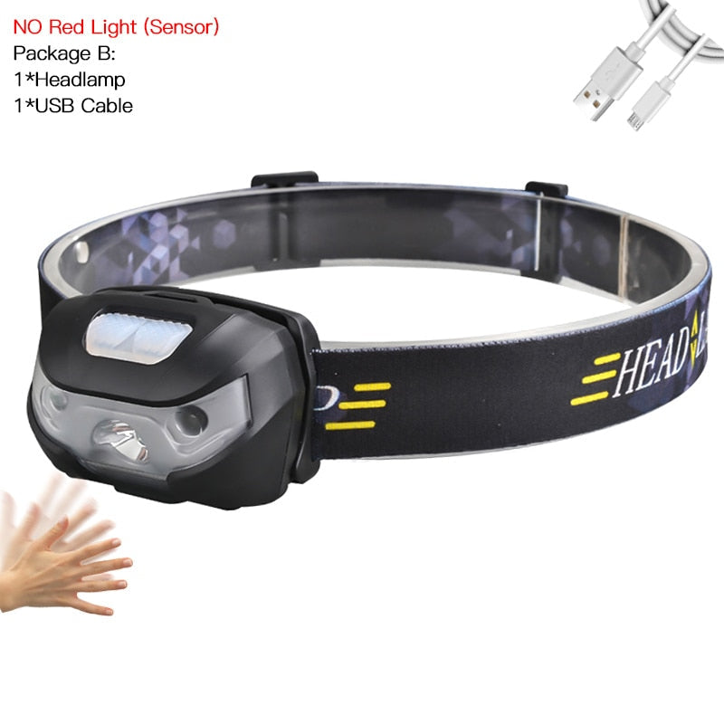 10000Lm Rechargeable LED Headlamp with Motion Sensor - Powerful USB Camping Torch Light