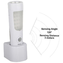 3-in-1 Multi-Function Emergency Light: Motion Sensor Wall Night Light, Battery-Powered LED Flashlight for Home & Outdoor