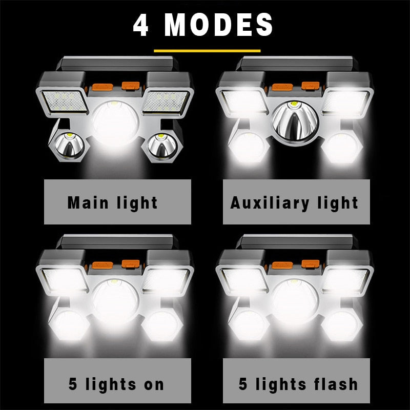 5LED USB Rechargeable Headlamp with Built-in 18650 Battery - Portable Outdoor Camping Lantern Torch