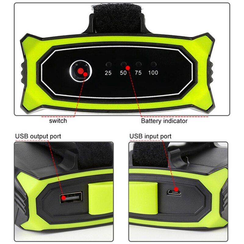 USB Rechargeable Camping Lantern - 30 LEDs, 5 Modes, Multi-Function, Power Bank, Outdoor Hanging Light