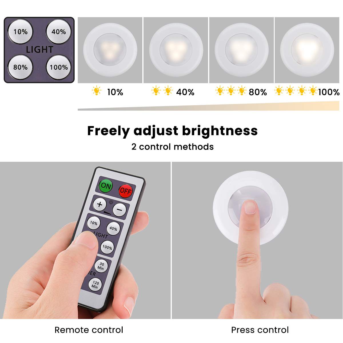 6pcs LED Cabinet Lights with 2 Remote Controllers, 4000K Night Lights for Kitchen, Closet, Bedroom, Corridor