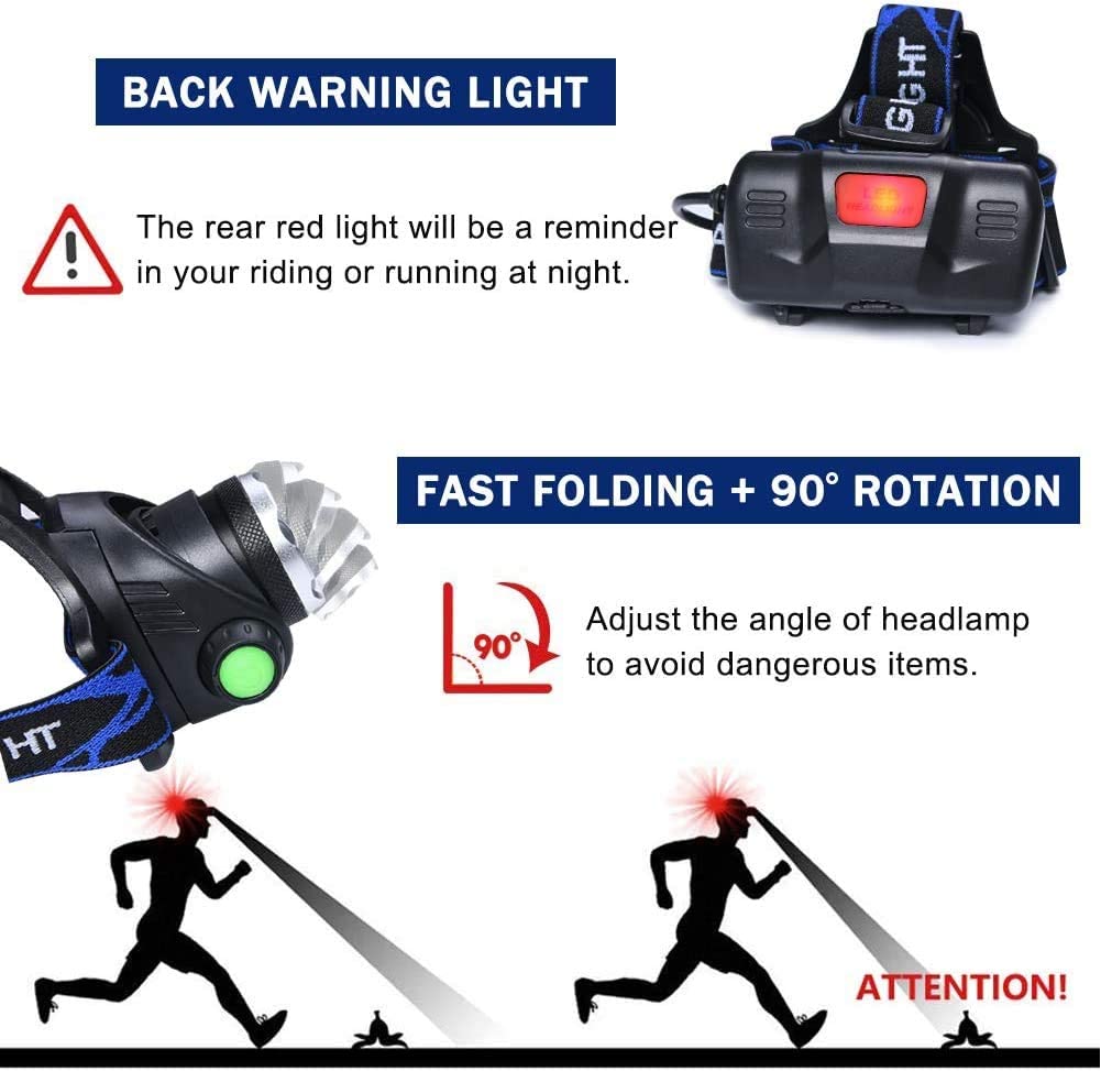 Powerful Waterproof LED Headlamp with USB Charging, 18650 Battery, Zoomable for Camping