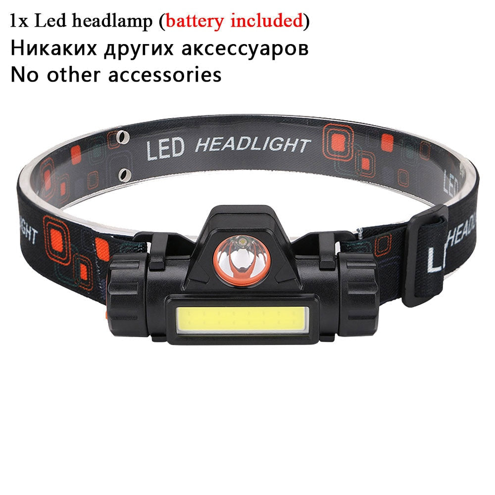 Portable Mini Headlamp Flashlight Lantern Q5 + COB LED, Built-in Battery, Magnetic, for Outdoor Camping and Fishing