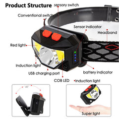 Powerful 6000 Lumens LED Headlamp - Rechargeable, Motion Sensor, USB, Camping Flashlight, Headlight Torch Lamp