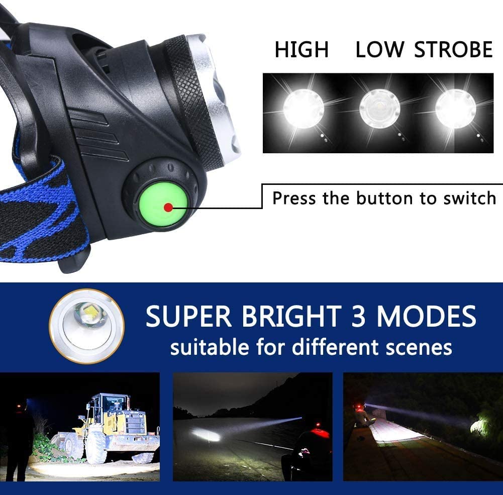 Powerful Waterproof LED Headlamp with USB Charging, 18650 Battery, Zoomable for Camping