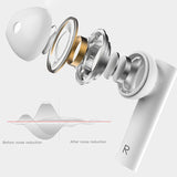 True Bluetooth Wireless Earbuds 5.0 with Temperature Detector