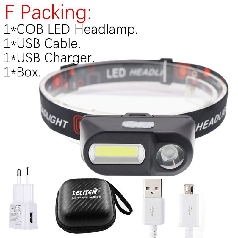 Portable Mini XPE+COB LED Headlamp - USB Rechargeable, Ideal for Camping, Fishing, and Outdoor Activities