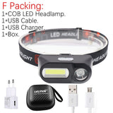 Portable Mini XPE+COB LED Headlamp - USB Rechargeable, Ideal for Camping, Fishing, and Outdoor Activities