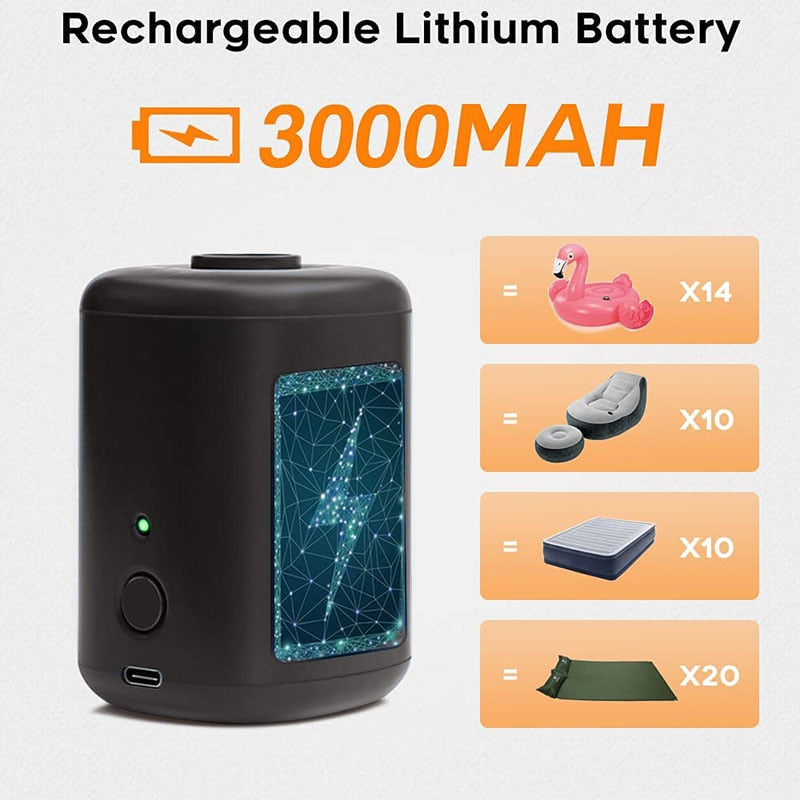 Portable USB Electric Air Pump for Camping: Inflate Mattress, Pillow, Swimming Ring, Inflatable Boat