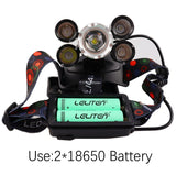 Rechargeable Zoom LED Headlamp - Fishing, Hunting, Camping Headlight Torch Flashlight