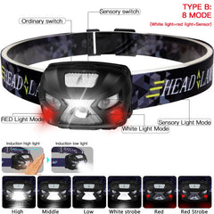 10000Lm Rechargeable LED Headlamp with Motion Sensor - Powerful USB Camping Torch Light