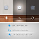 Battery Powered LED Motion Sensor Night Light - Wireless Lighting for Stairs, Bedroom, Cupboard, Toilet, Wardrobe