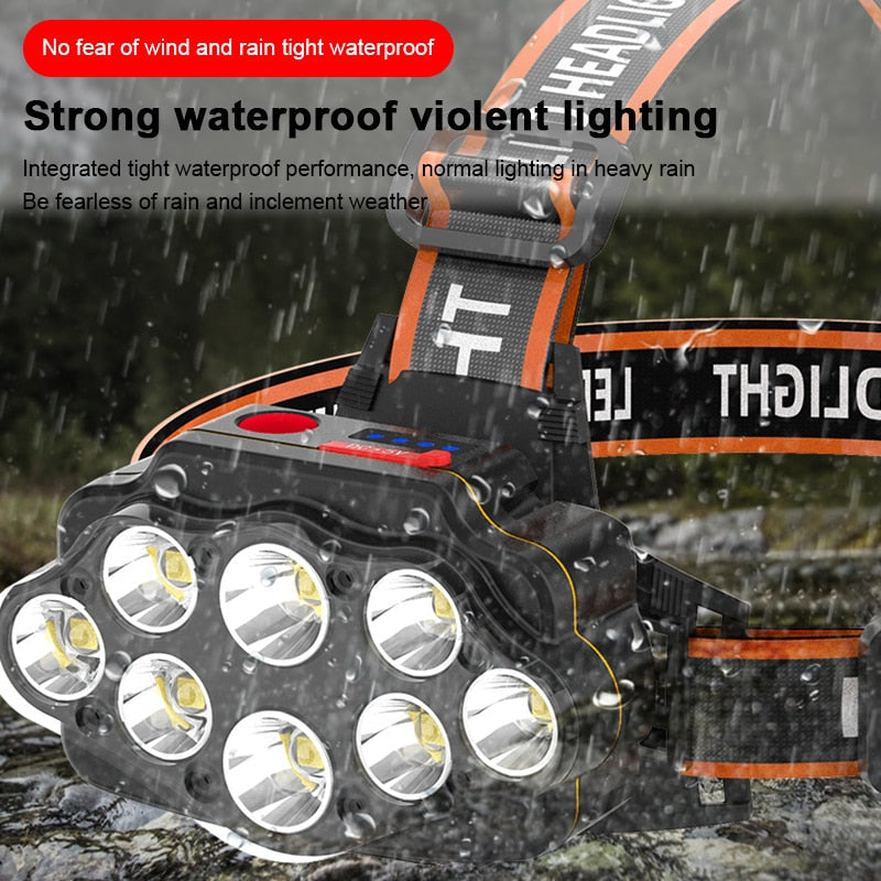 12 LED Rechargeable Headlamp - Super Bright, Waterproof for Fishing, Camping, Hiking, Outdoor Activities