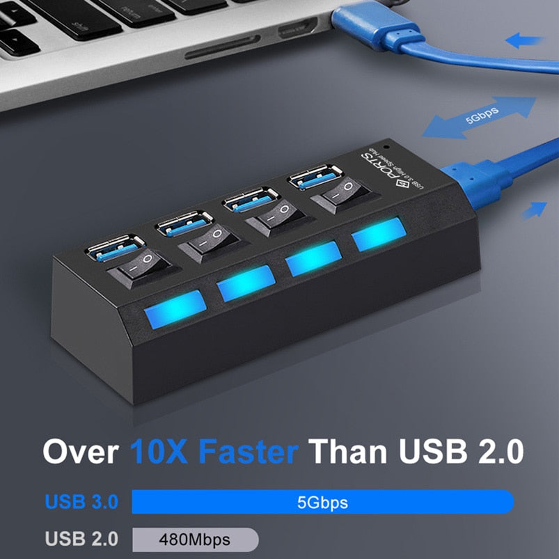 USB Hub 3.0 USB Splitter Multiple Ports