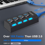 USB Hub 3.0 USB Splitter Multiple Ports
