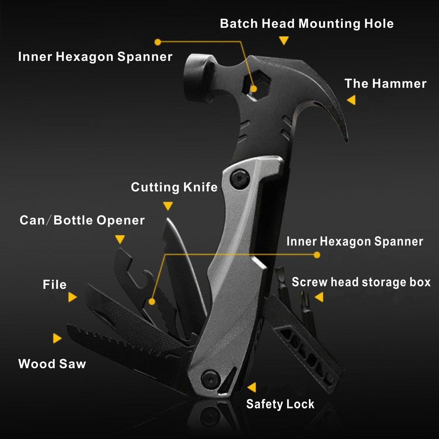 Multi-Function Outdoor Camping Tool: Adjustable Wrench, Lifesaving Hammer, Mini Pocket Multi-Tool