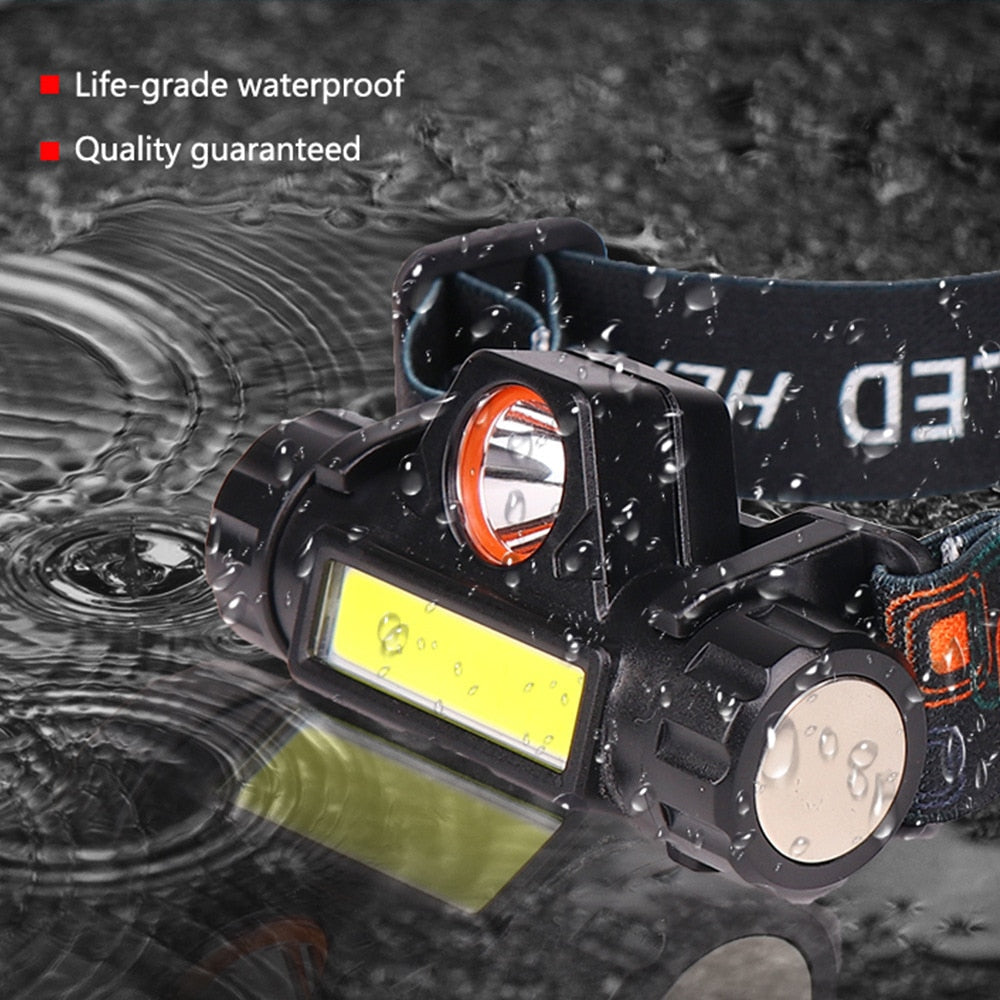 Portable Mini Headlamp Flashlight Lantern Q5 + COB LED, Built-in Battery, Magnetic, for Outdoor Camping and Fishing