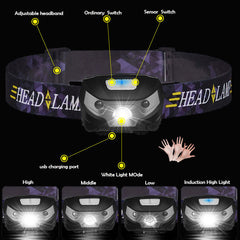 Powerful 6000 Lumens LED Headlamp - Rechargeable, Motion Sensor, USB, Camping Flashlight, Headlight Torch Lamp