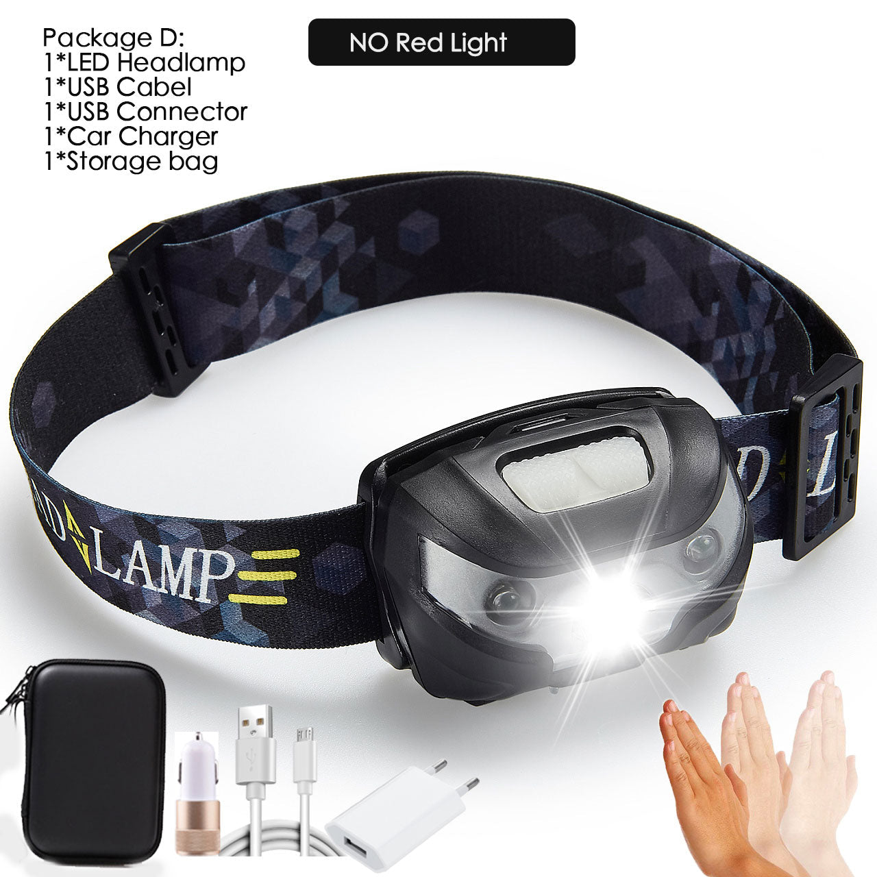 Powerful 6000 Lumens LED Headlamp - Rechargeable, Motion Sensor, USB, Camping Flashlight, Headlight Torch Lamp