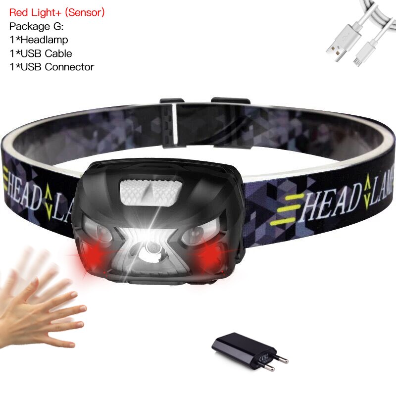 10000Lm Rechargeable LED Headlamp with Motion Sensor - Powerful USB Camping Torch Light