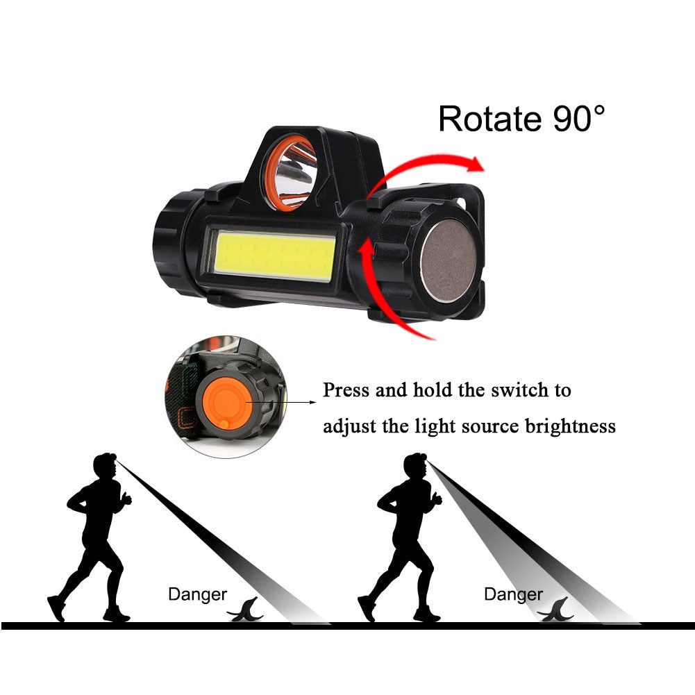 Portable Mini Headlamp Flashlight Lantern Q5 + COB LED, Built-in Battery, Magnetic, for Outdoor Camping and Fishing