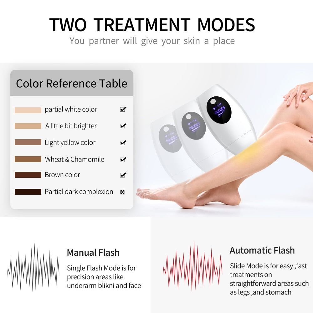 Women's Professional Permanent IPL Laser Depilator 600000 flash LCD Painless Hair Removal