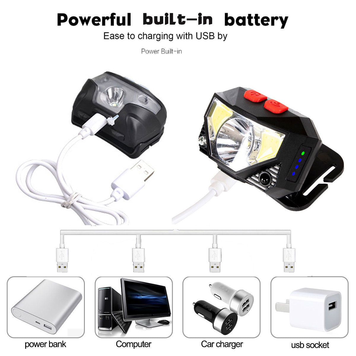 Powerful 6000 Lumens LED Headlamp - Rechargeable, Motion Sensor, USB, Camping Flashlight, Headlight Torch Lamp