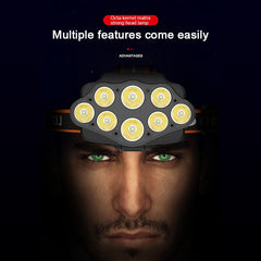 12 LED Rechargeable Headlamp - Super Bright, Waterproof for Fishing, Camping, Hiking, Outdoor Activities