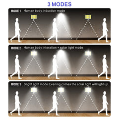 LED Solar Motion Sensor Flood Light, IP65 Waterproof, 3 Modes, Outdoor Garden, Garage, Patio Wall Lamp