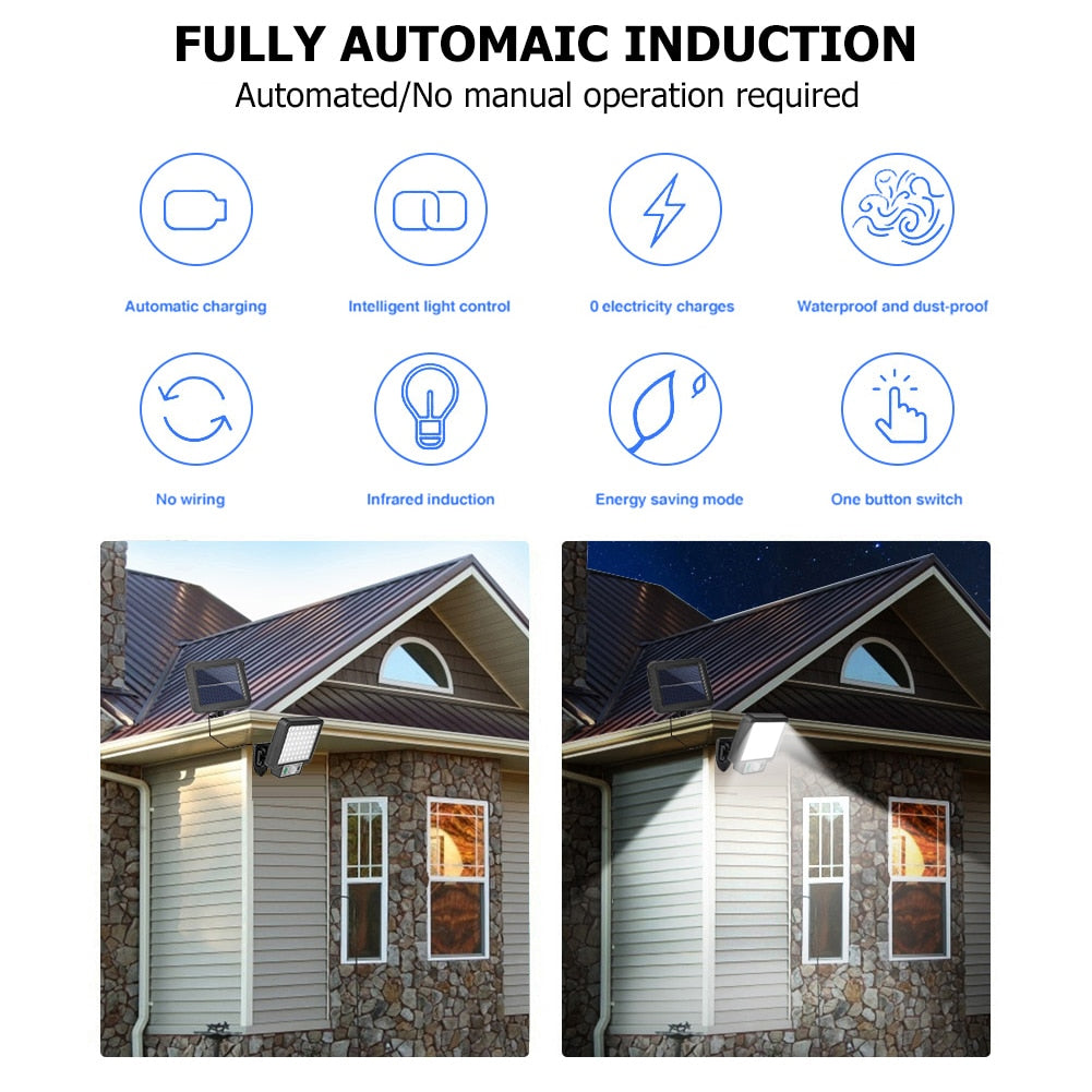 LED Solar Split Wall Lamp - 3 Modes, Waterproof, Motion Sensor, Garden & Street Lighting, Security Wall Light